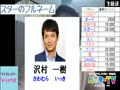 2019年　5月31日（金）22：30～　クイズハンターデラックス（HUN-TV　53回）①